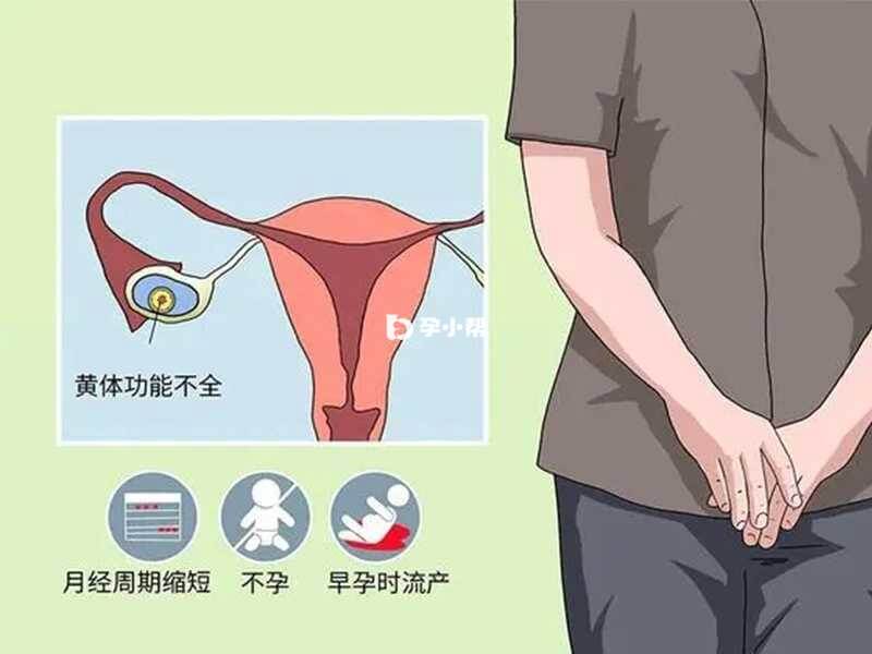 导致女性不孕的幕后黑手-黄体功能不全(图2)
